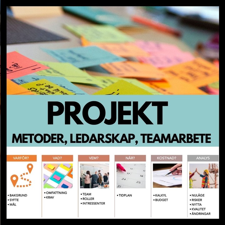 Image for Bootcamp: Projektledning för nybörjare 3 dgr