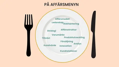 Image for Affärsutveckling - grundkurs